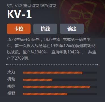 《坦克世界》S系重坦KV-1介绍