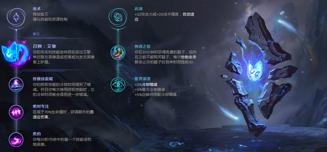 《LOL》闪电忍者凯南上单玩法攻略