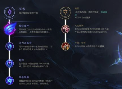 《LOL》10.15版本魔宗阿狸攻略