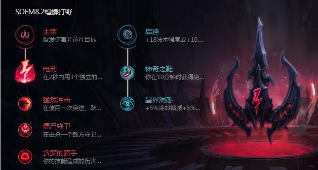 《LOL》8.2打野螳螂天赋符文 螳螂玩法指南