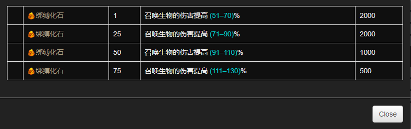 《流放之路》3.7死神光环闪回BD