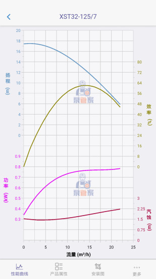 泵管家app