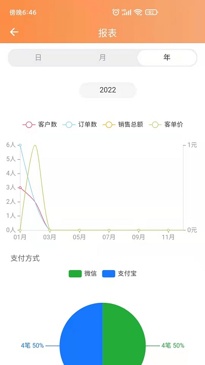 猫商云官方版