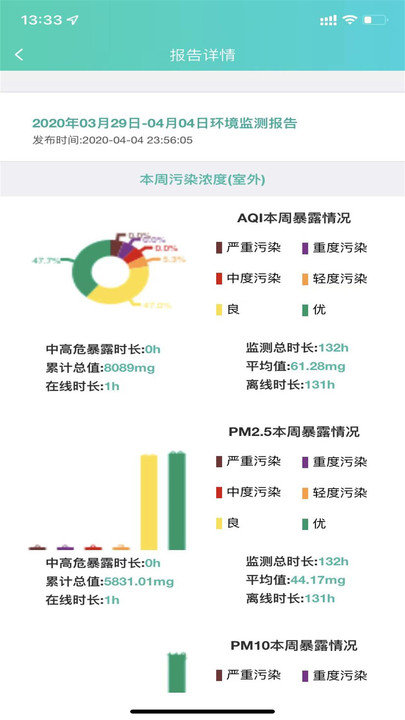 雅一顺医app