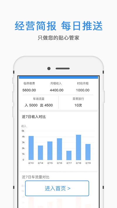 e泊云管家app