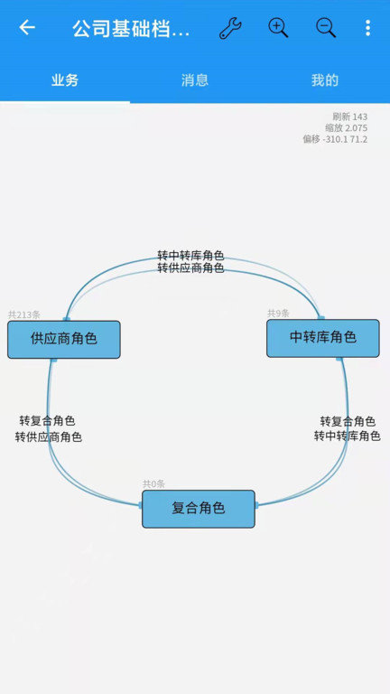 首席业务管理app