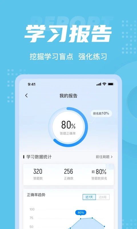 医院三基考试聚题库app