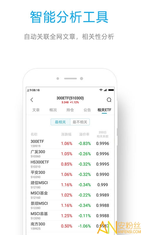 etf组合宝app