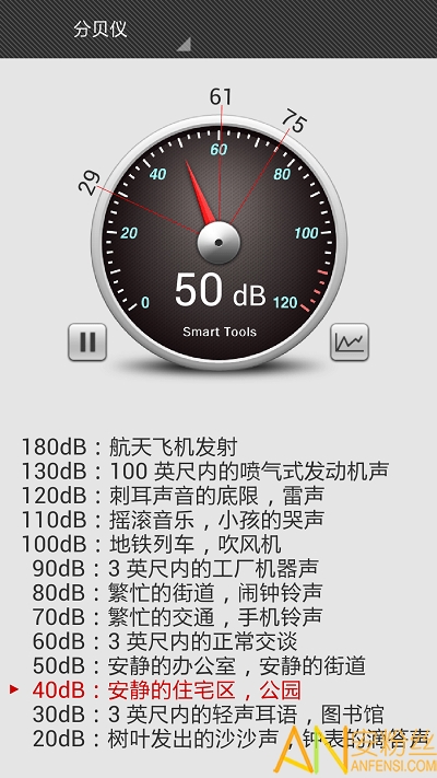 噪音检测仪手机版