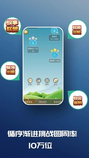 c族记忆宫殿app