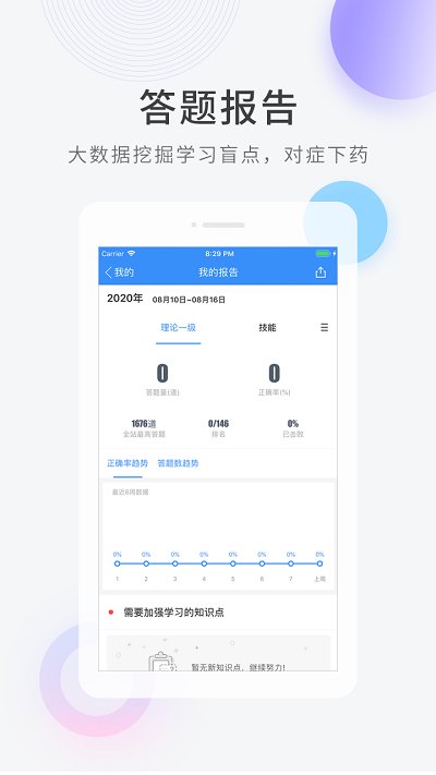 人力快题库app