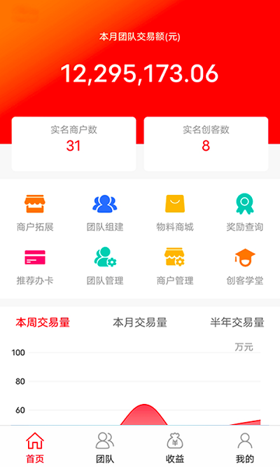 云创有亿app