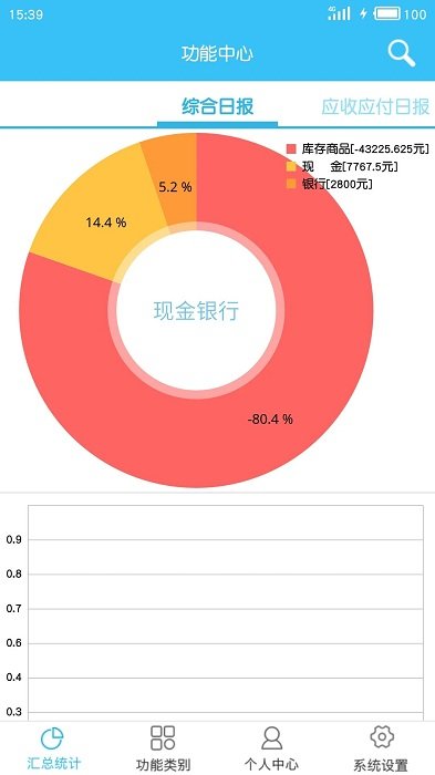 e小步官方版