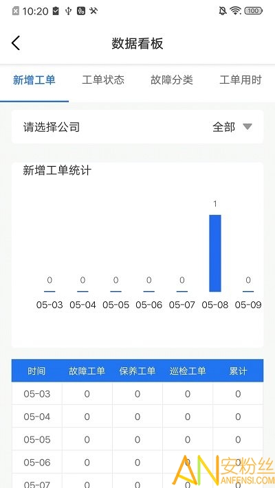 氢见未来手机版下载