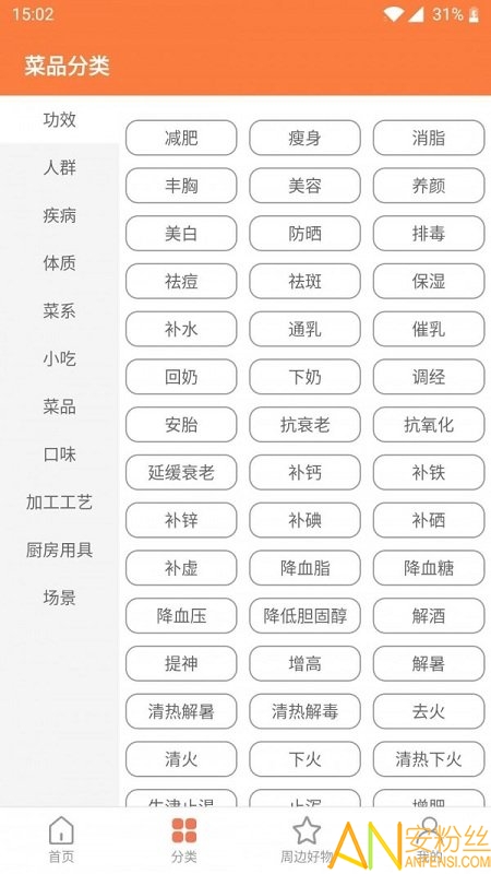 天天厨房app