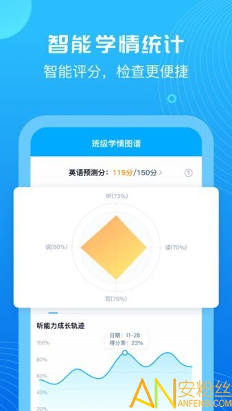 e听说教师端登陆版