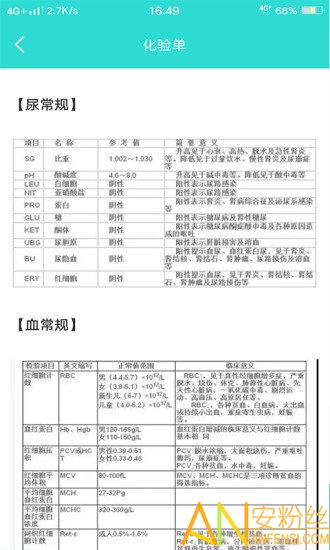 英腾检验助手app