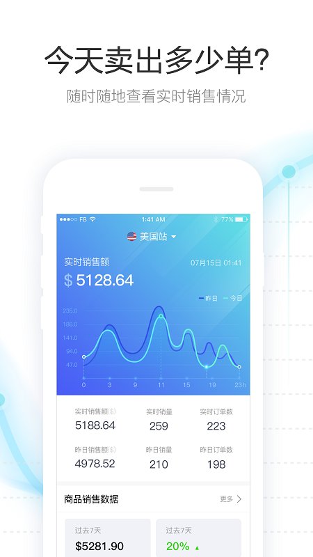 tool4seller点金数据通app