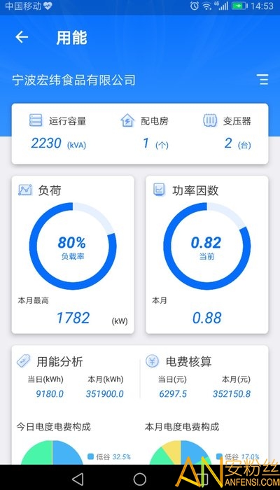 e电通app