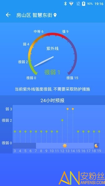 亲壳天气app