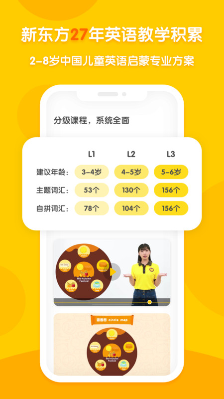 新东方多纳学英语app