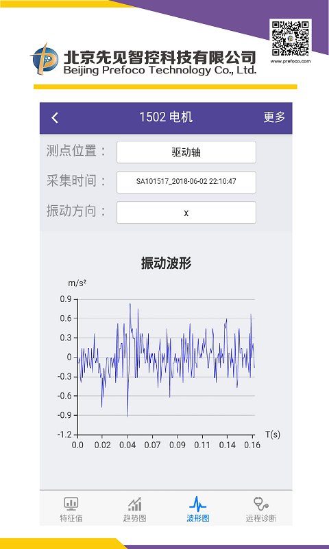 机电卫士最新版