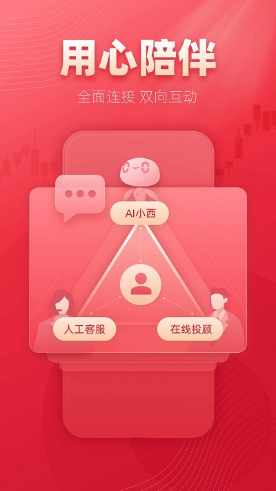 信天游app官方手机版(西部证券信天游)