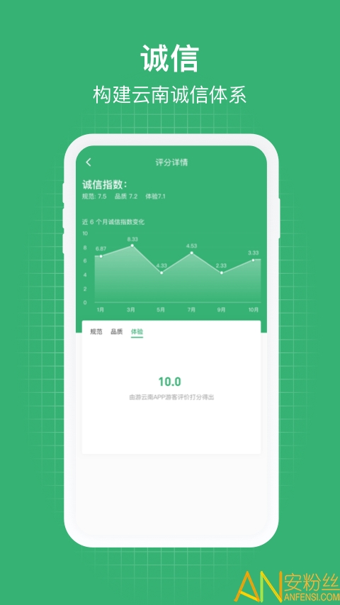 一部手机管旅游app