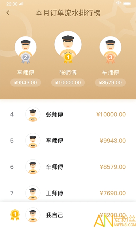 双创司机端app