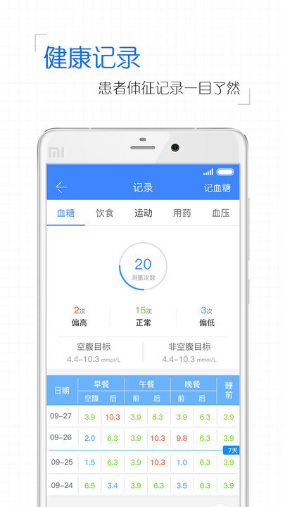 掌控糖尿病医生版app