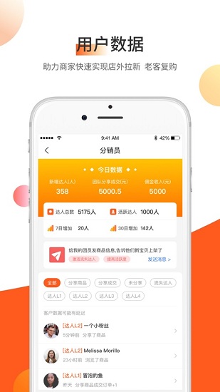 东走西走微店app