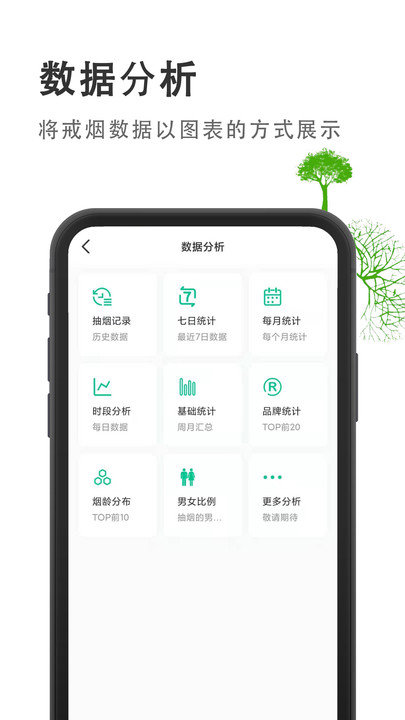 戒烟客app