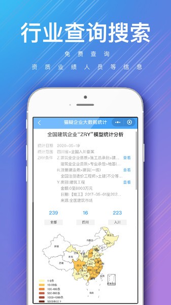 猫糊app