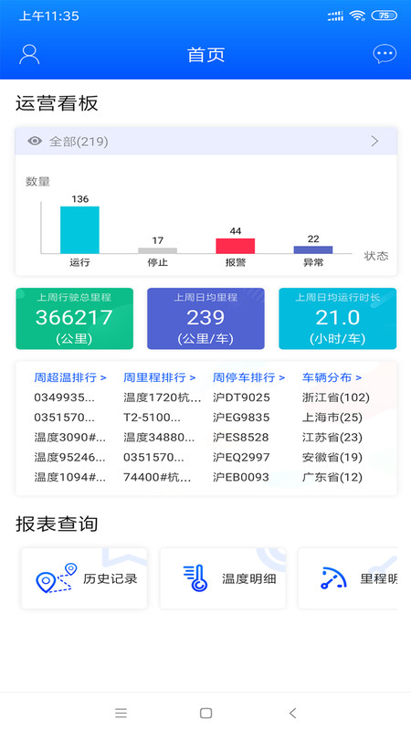 一键管车app