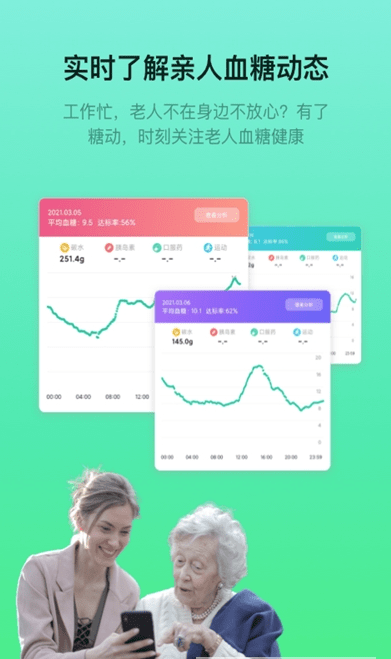 糖动app