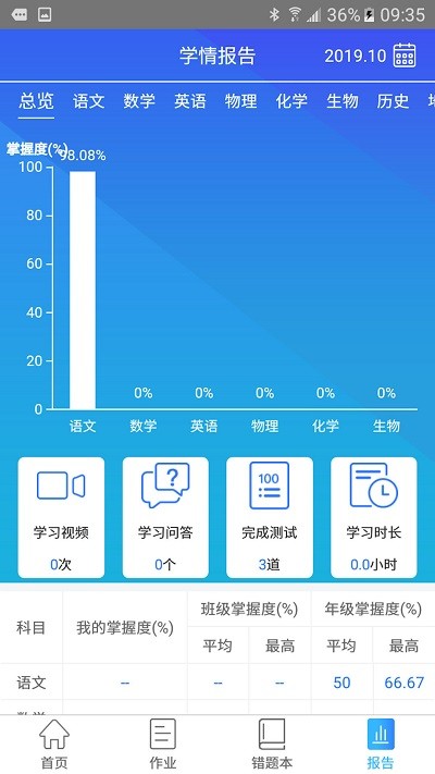 智学伴家长端app