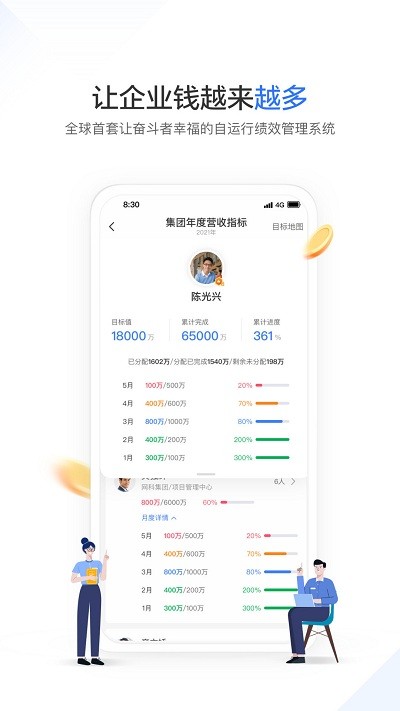 幸福绩效app