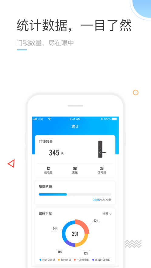 火河智能app