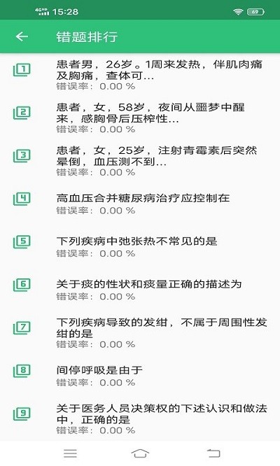 职业病学主治医师题库app