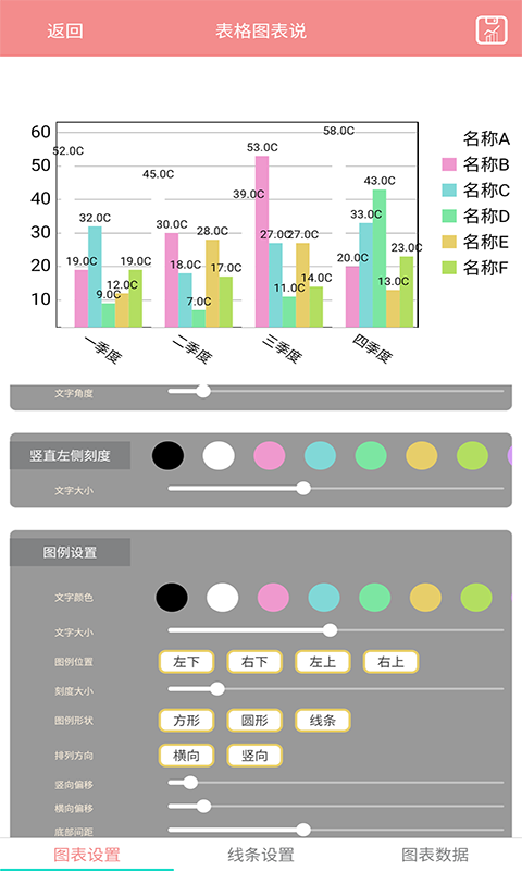 表格图表说手机版