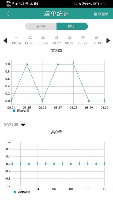 智卡司机最新版下载