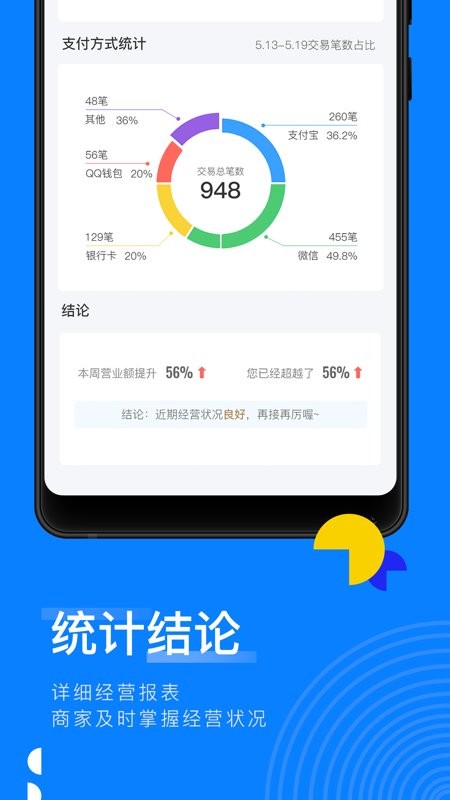 辅导员练题狗app