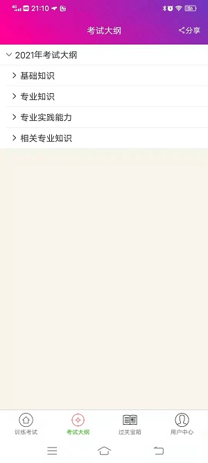 主管药师总题库app