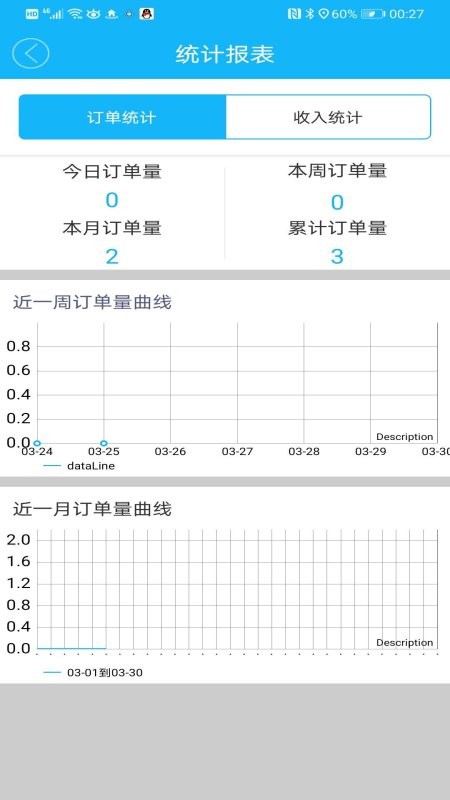 益鸽外卖配送端app