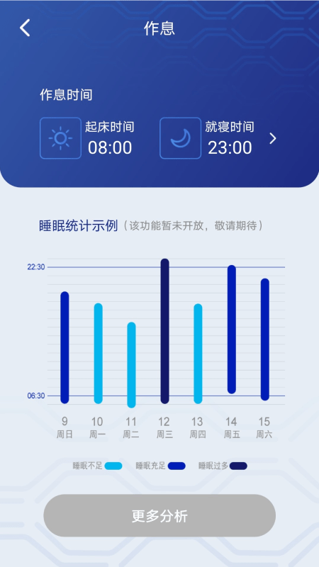 听话的床app