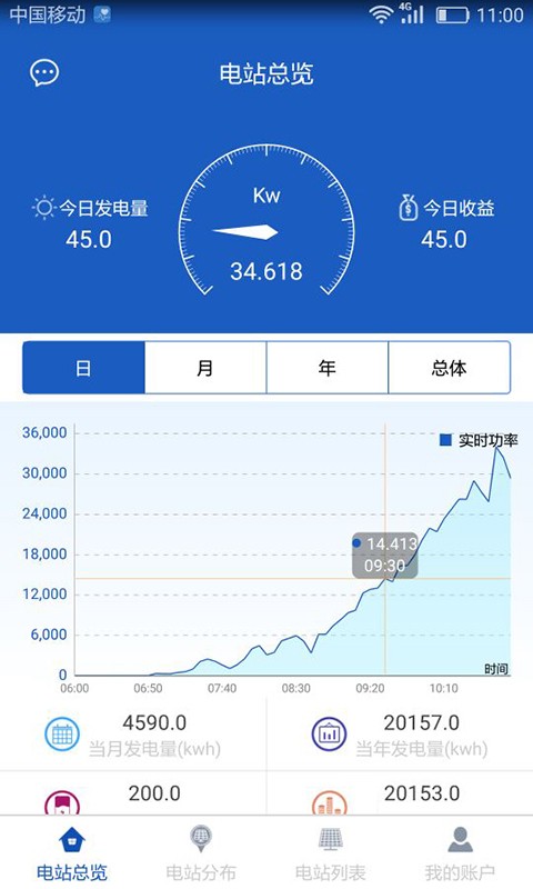 科士达光伏app