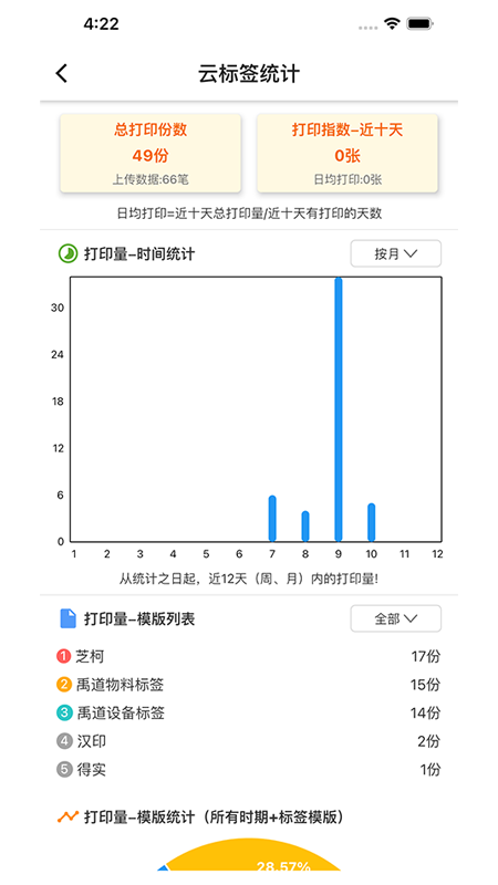 云标签手机版