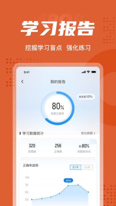 中级会计考试聚题库手机版下载