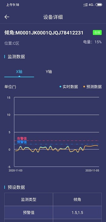 荷福安建ai监管平台