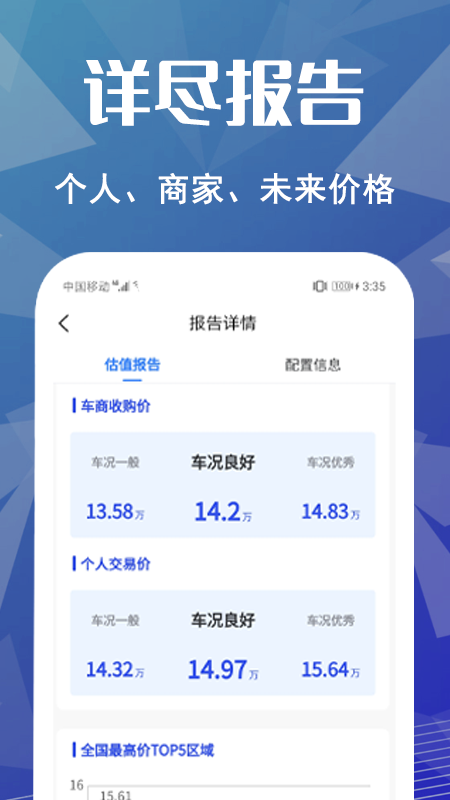 评个车app